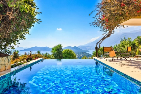 Villa Noyan 